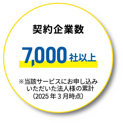 契約企業数7,000社以上