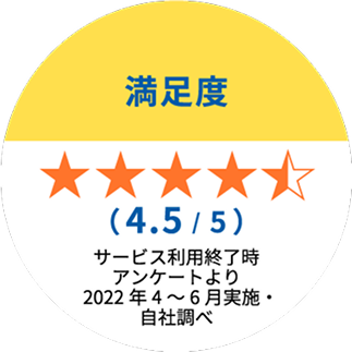 満足度 (4.5/5) サービス利用終了時アンケートより 2022年4〜6月実施・自社調べ
