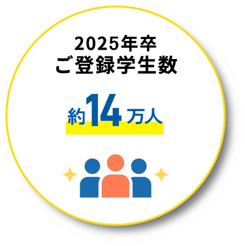 2025年卒ご登録学生数14万人