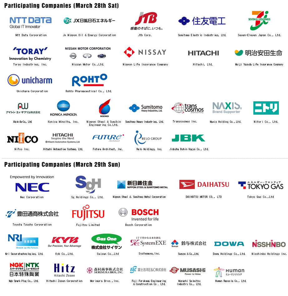 Companies attending the Job Fair