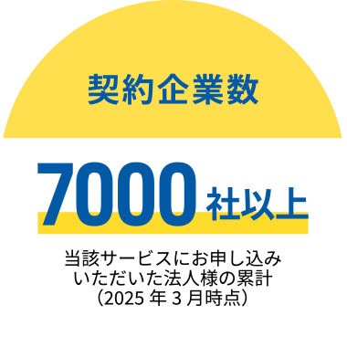契約企業数7000社以上
